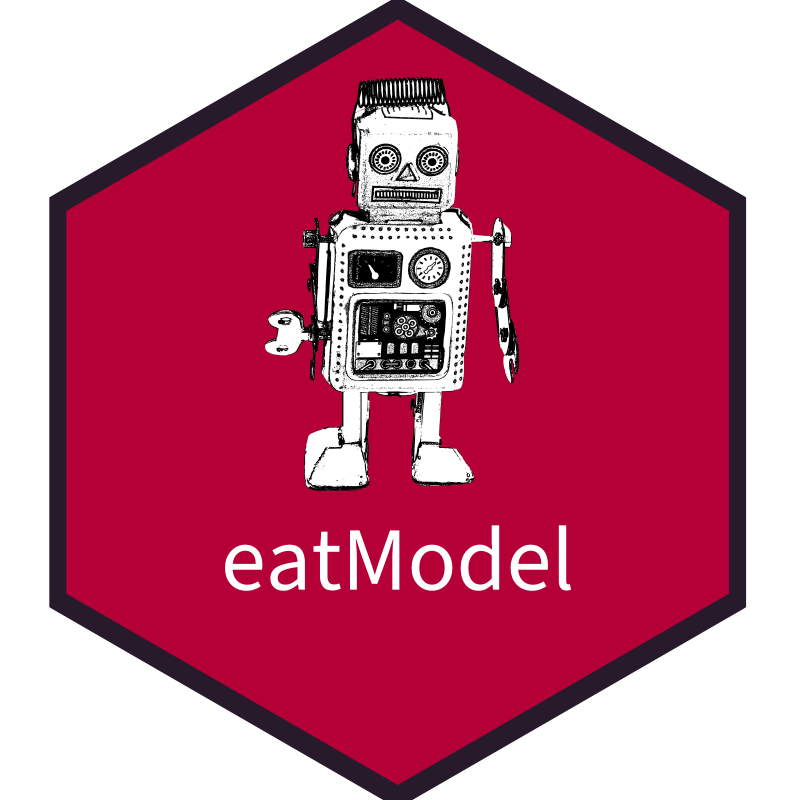 eatModel logo