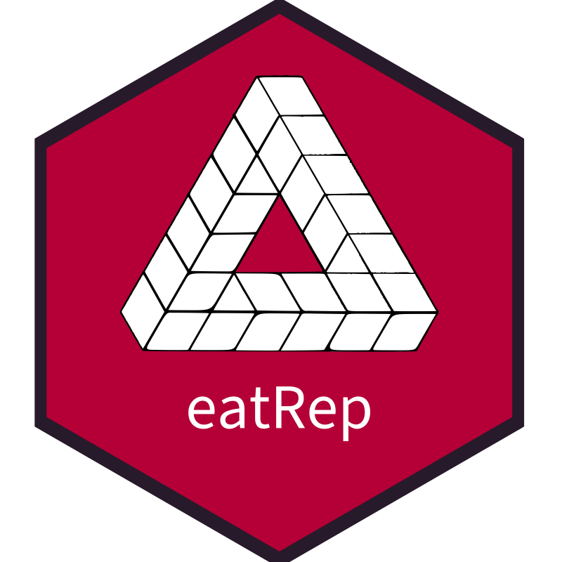 eatRep logo